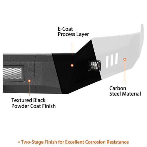 Load image into Gallery viewer, 2013-2018 Ram 1500 Aftermarket Front Bumper 4x4 Truck Parts - Hooke Road b6023s 14