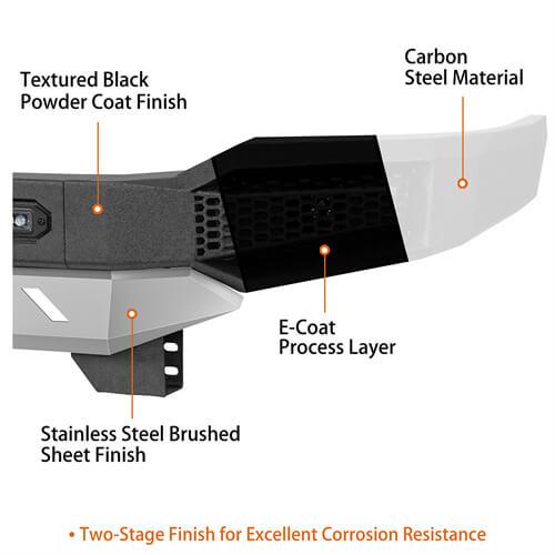 Load image into Gallery viewer, 2007-2013 Toyota Tundra Front Bumper Toyota Tundra Accessories - Hooke Road b5214s 18