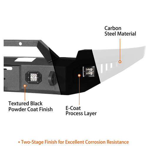 Load image into Gallery viewer, Hooke Road Aftermarket Full Width Front Bumper 4x4 Truck Parts For 2014-2015 Chevy Silverado 1500 b9028 18