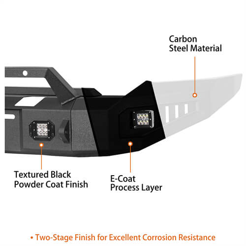 Load image into Gallery viewer, Aftermarket Full-Width GMC Sierra Front Bumper Pickup Truck Parts For 2020-2023 GMC Sierra 2500HD/3500HD - Hooke Road b9205 14