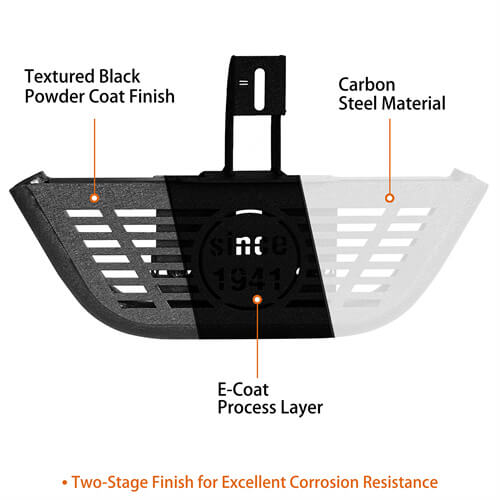 Load image into Gallery viewer, Side Hoop Steps Kit Jeep Wrangler Parts For 2018-2023 Jeep Wrangler JL 4-Door - Hooke Road b3059s 11