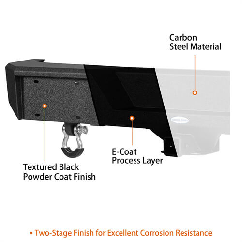 2007-2018 Jeep Wrangler JK Rear Bumper 4x4 Jeep Parts Aftermarket Bumpers - Hooke Road b2088s 17