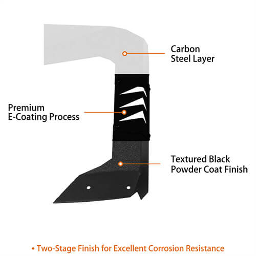 Load image into Gallery viewer, 2021-2024 Ford Bronco Madmax Windshield Frame Sun Visor Cowl w/4 LED Light - Hooke Road