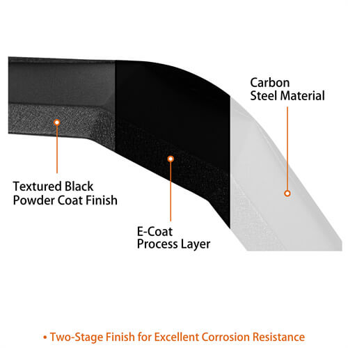 Load image into Gallery viewer, 2018-2024 Jeep JL Fender Flares w/Signal Lights 4x4 Jeep Parts - Hooke Road b3055 11