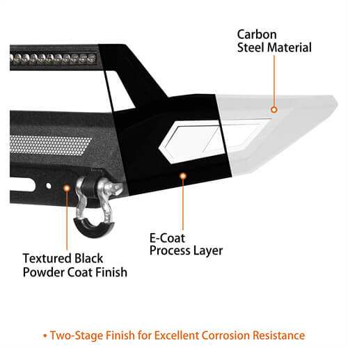 Load image into Gallery viewer, Front Bumper 4x4 jeep parts w/Winch Plate & Light Bar For Jeep Wrangler JK - Hooke Road b2077s 20