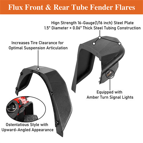 Load image into Gallery viewer, 2018-2023 Jeep JL Fender Flares Kit w/Signal Lights 4x4 Jeep Parts - Hooke Road b3053 16