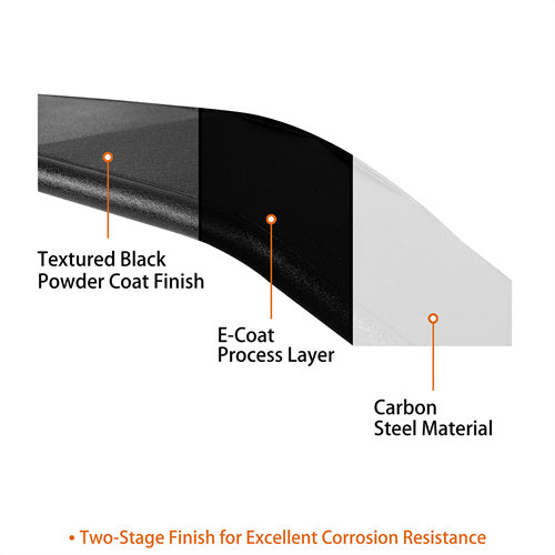 Load image into Gallery viewer, 2018-2023 Jeep JL Fender Flares Kit w/Signal Lights 4x4 Jeep Parts - Hooke Road b3053 23