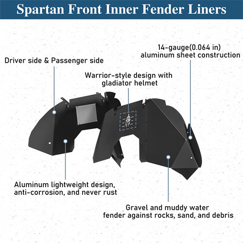 Load image into Gallery viewer, Hooke Road Aluminum Front Wheel Well Liners for Jeep Wrangler JL & Gladiator JT b7024s 7