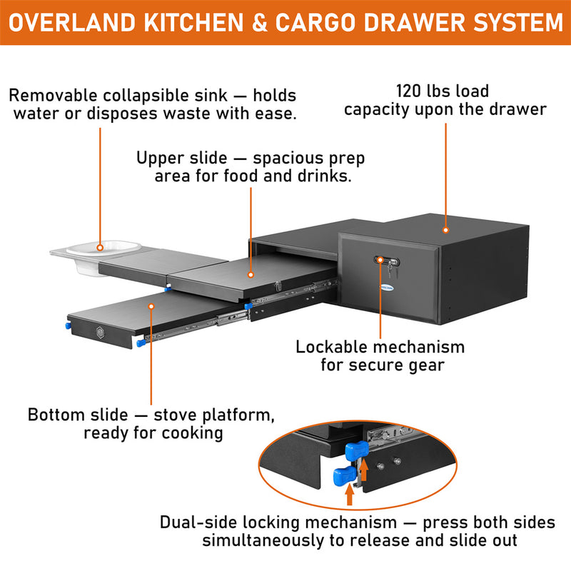 Load image into Gallery viewer, Overland Kitchen & Cargo Drawer System for Jeep & Ford Bronco 4-Door b21362137 10