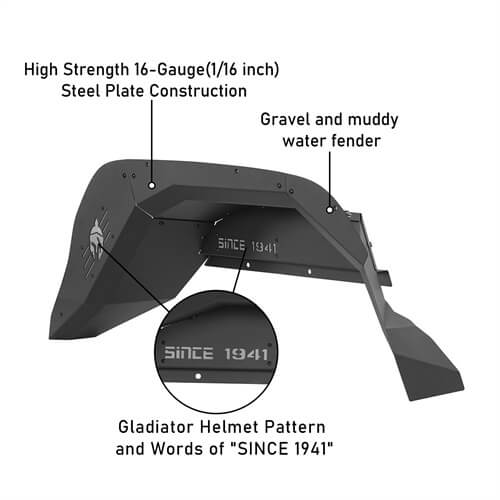 Load image into Gallery viewer, HookeRoad Jeep JT Front & Rear Inner Fender Liners for 2020-2023 Jeep Gladiator JT b70127013s 18