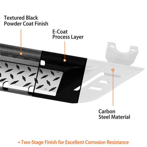 Load image into Gallery viewer, Wheel To Wheel Running Boards Side Step Bars For 2007-2018 Jeep Wrangler JK 4-Door - Hooke Road b2082s 11