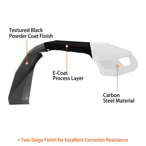 Load image into Gallery viewer, Hooke Road Wide Flat Front Fender Flares 4x4 Wheel Parts For 2018-2023 Jeep Wrangler JL & Gladiator JT b7015s 16