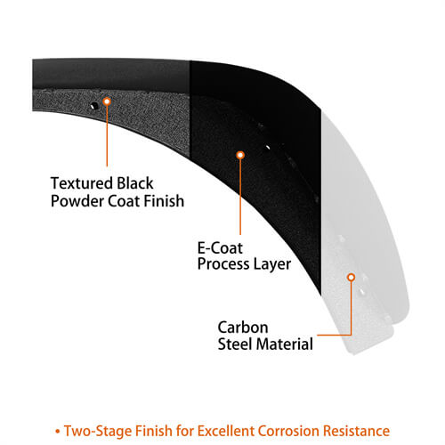 Load image into Gallery viewer, Hooke Road Front & Rear Slim Flat Fender Flares Kit For 2018-2023 Jeep Wrangler JL B3049 16