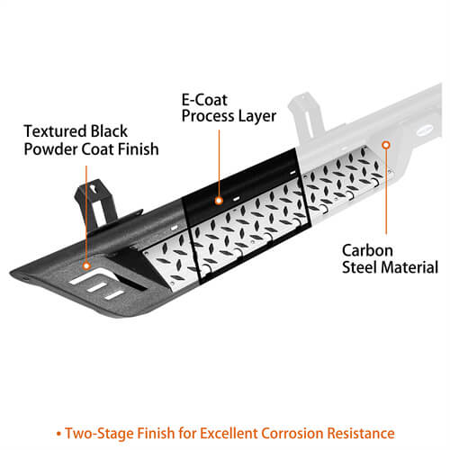 Load image into Gallery viewer, Jeep Gladiator Side Steps Wheel To Wheel Running Boards Pickup Truck Parts - Hooke Road b7017 16
