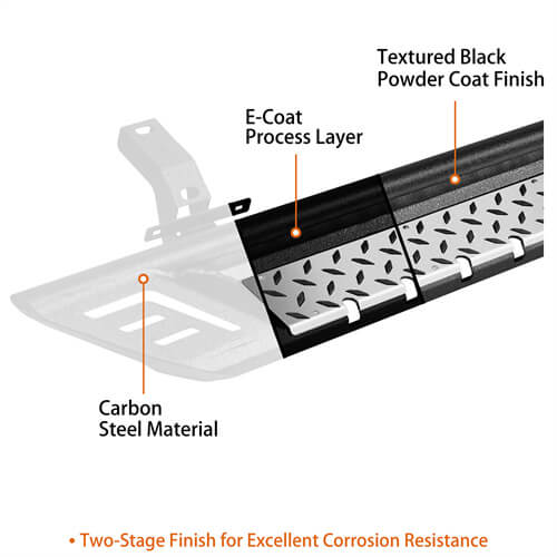 Load image into Gallery viewer, 2021 2022 2023 Ford Bronco Wheel To Wheel Running Boards Side Steps 4x4 Truck Parts For 4-Door - Hooke Road b8928 15