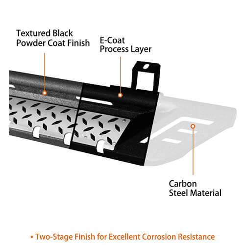 Load image into Gallery viewer, Wheel To Wheel Running Boards 4x4 Jeep Parts For 2018-2023 Jeep Wrangler JL 2-Door - Hooke Road b3051 12