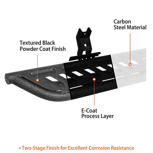 Load image into Gallery viewer, Wheel To Wheel Running Boards Side Steps For 2021-2023 Ford Bronco 2-Door - Hooke Road b8926s 9