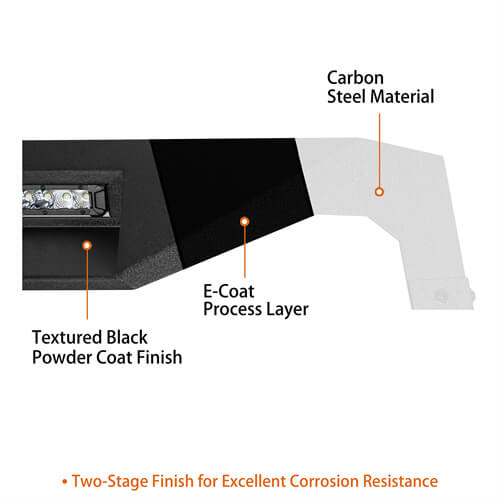 Load image into Gallery viewer, Jeep Wrangler JL & Gladiator JT Madmax Windshield Frame Cover Visor/Cowl 4x4 Jeep Parts - Hooke Road b3058s 15