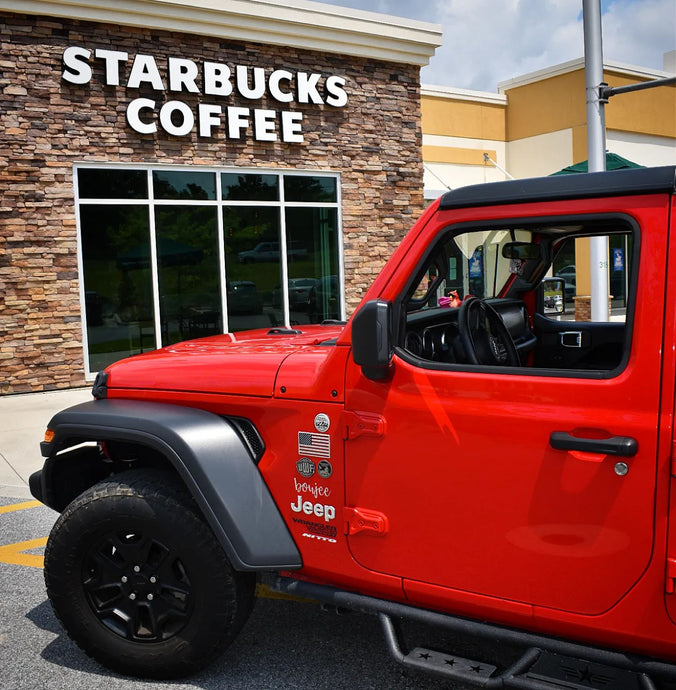 Jeep Wrangler Trim Levels Explained (Simple Guide for Beginners!)