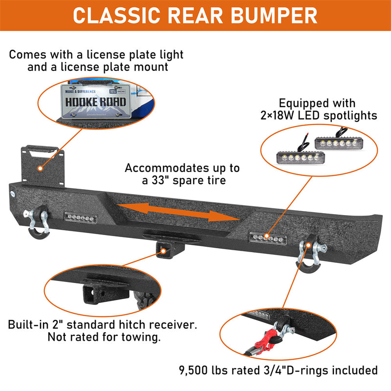 Load image into Gallery viewer, Classic Rear Bumper for 1976-1986 Jeep CJ-5 CJ-7 CJ-8 Scrambler Hooke Road b1093s 7
