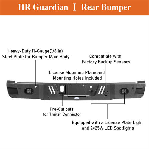 Load image into Gallery viewer, 2018-2020 Ford F-150 Rear Bumper Aftermarket Bumper 4x4 Truck Parts - Hooke Road B8260 8
