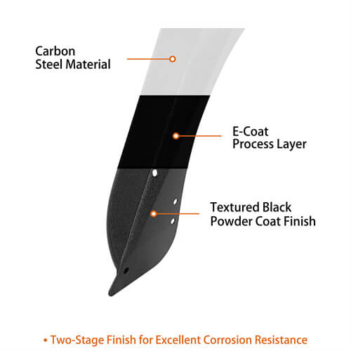2007-2018 Jeep JK Fender Flares Kit 4x4 Jeep Parts - Hooke Road b2086 16