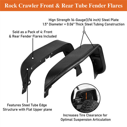 Load image into Gallery viewer, 2007-2018 Jeep JK Fender Flares Kit 4x4 Jeep Parts - Hooke Road b2086 23
