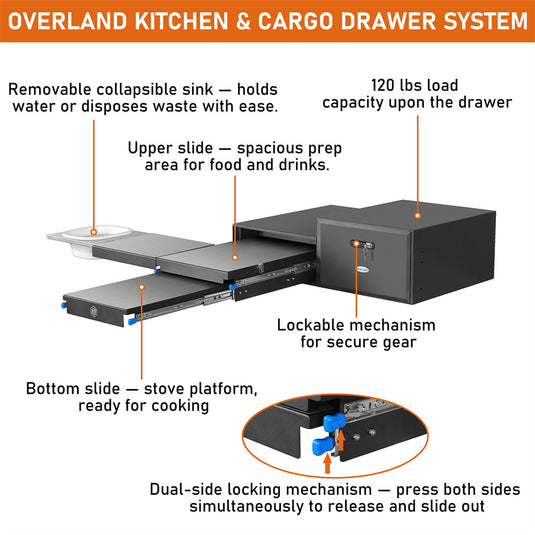Overland Kitchen & Cargo Drawer System for Jeep & Ford Bronco 4-Door b21362137 10