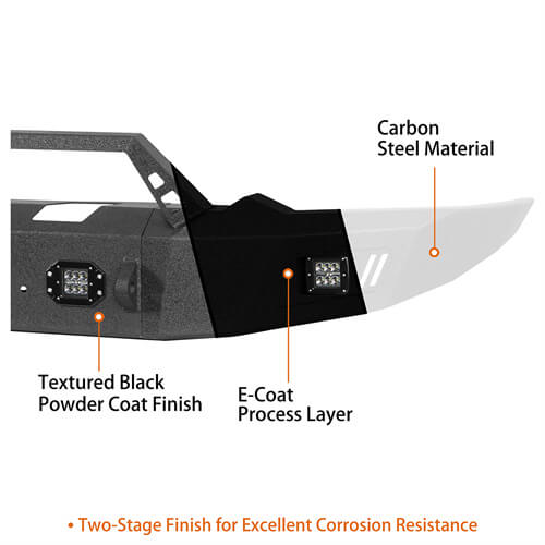 2019-2023 Ram 1500 Aftermarket Full-Width Front Bumper 4x4 Truck Parts - Hooke Road b6032 14