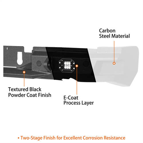 Load image into Gallery viewer, 2019-2023 Ram 1500 Offroad Aftermarket Rear Bumper 4x4 Parts- HookeRoad b6034 16
