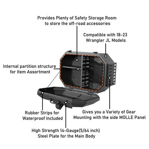Load image into Gallery viewer, Tailgate Spare Tire Carrier Outer Storage Lock Box Jeep Wrangler Parts For 2018-2023 Jeep Wrangler JL - Hooke Road b3052s 13
