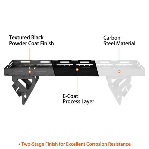 Universal Spare Tire Cargo Basket - Bolt-On Tray For Jeep Wrangler, Ford Bronco, SUV & RV
